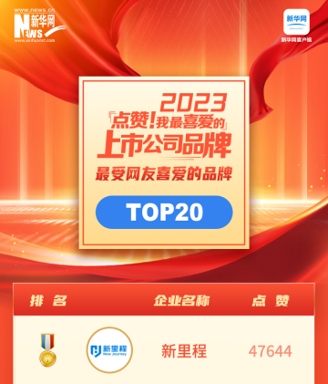 新裡(lǐ)程榮登新華網“點贊！我最喜愛的上市公司品牌”名單榜首